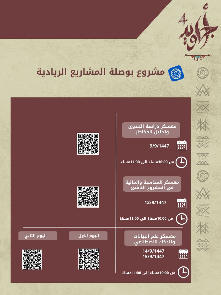 مشروع ريادة المشاريع الريادية 
